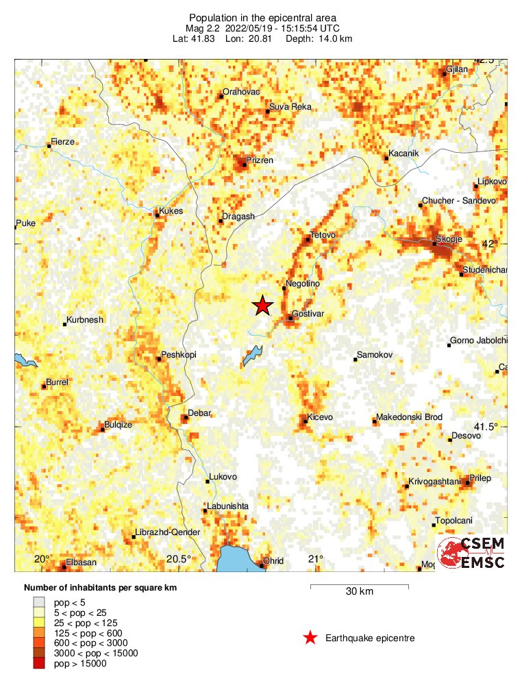 population