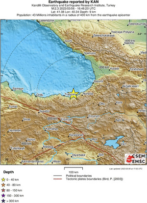 Regional View