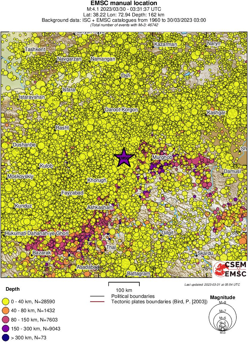 regional historical seismicity