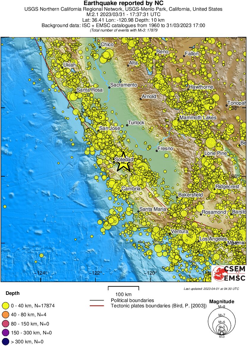 regional historical seismicity