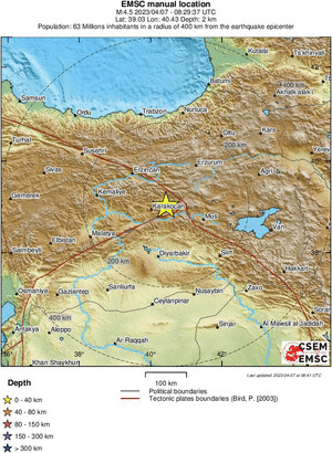 Regional View