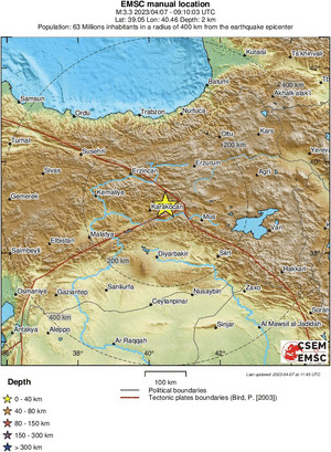 Regional View