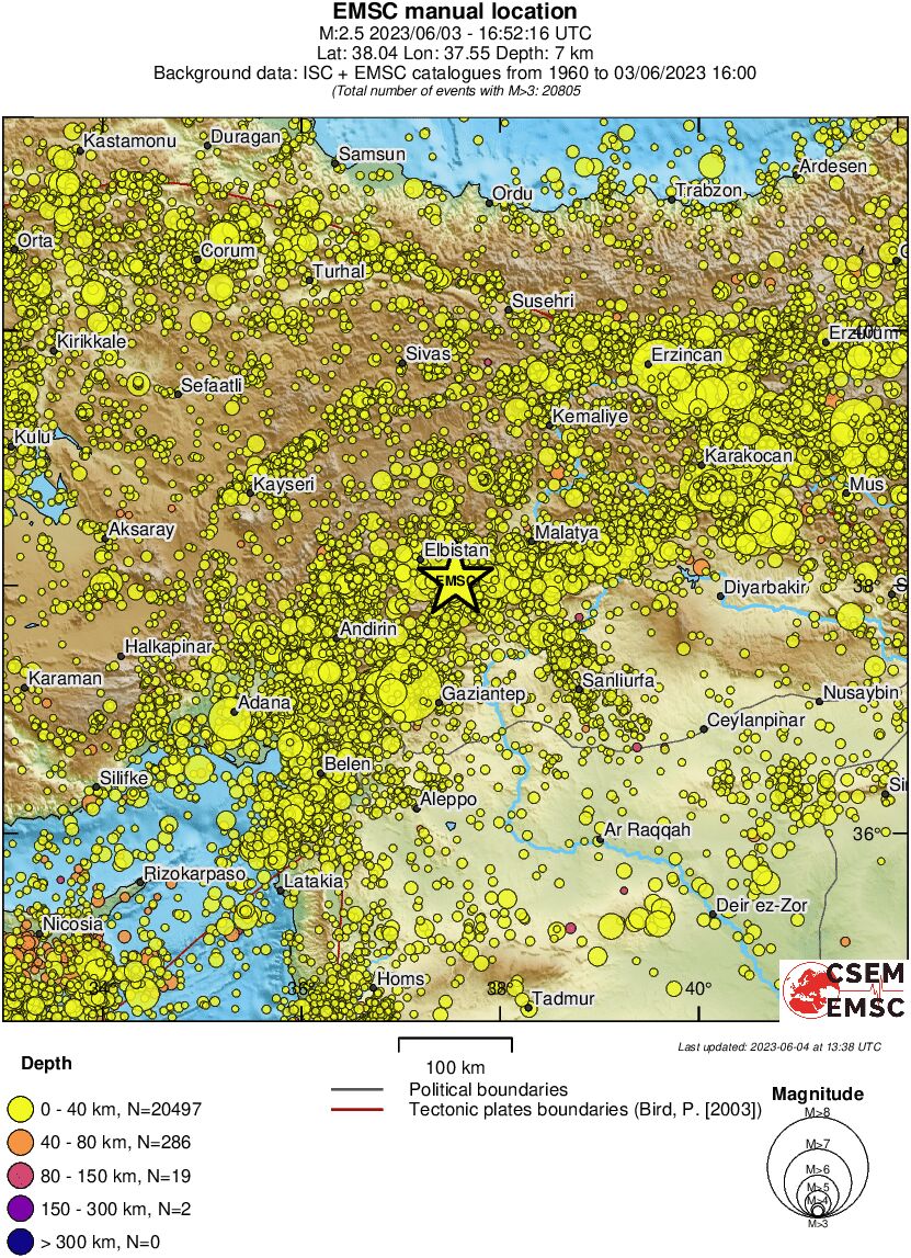 regional historical seismicity