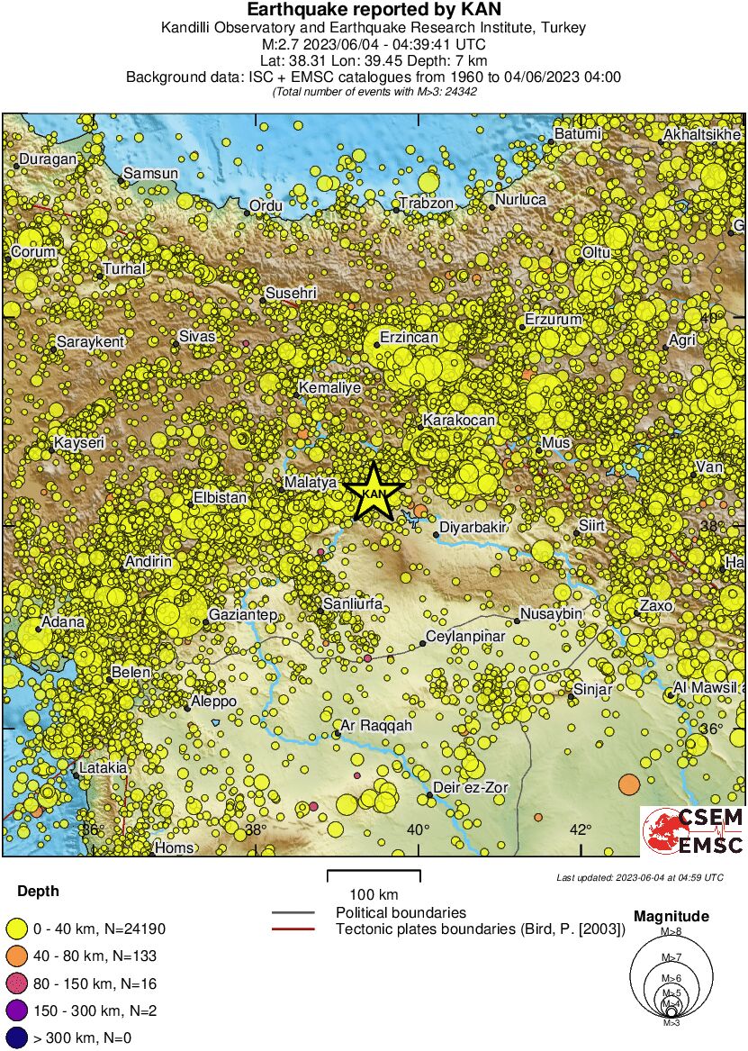 regional historical seismicity