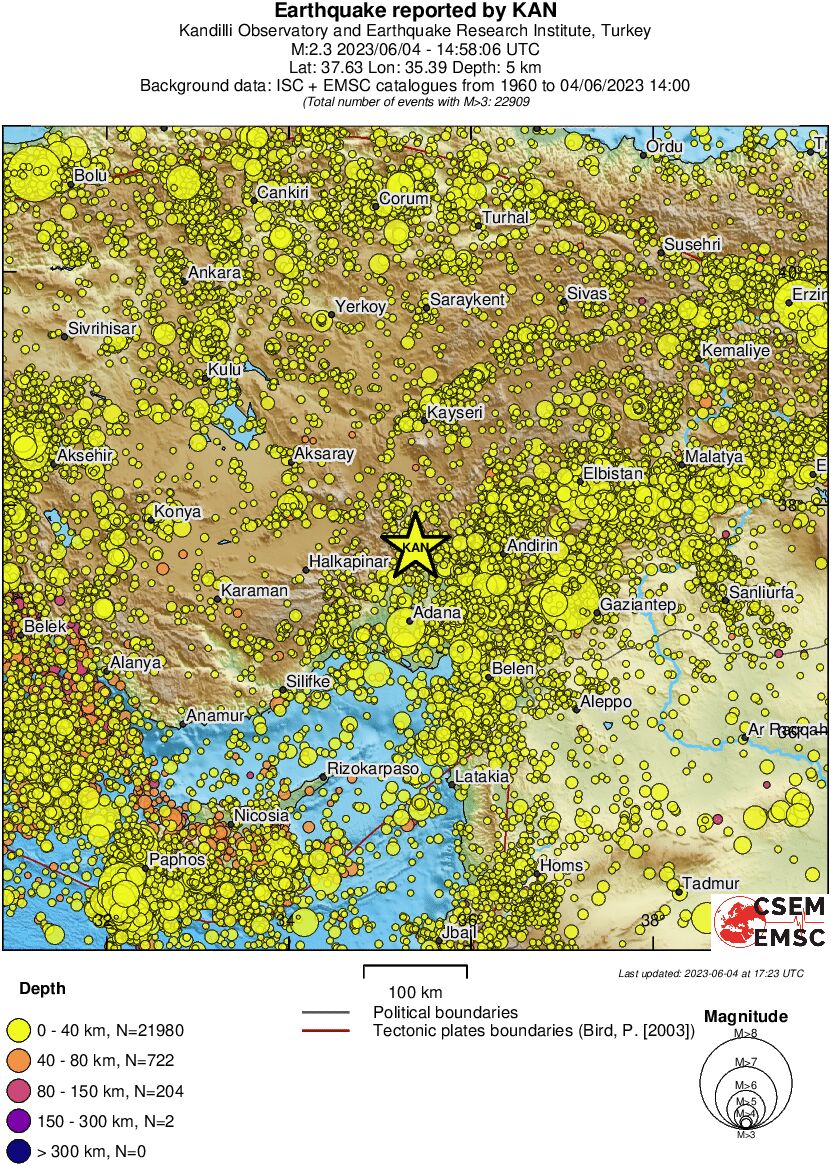 regional historical seismicity