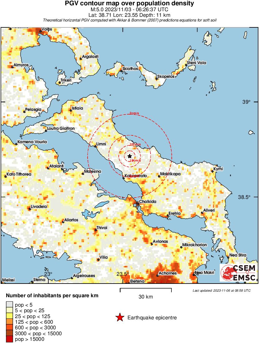 population pgv