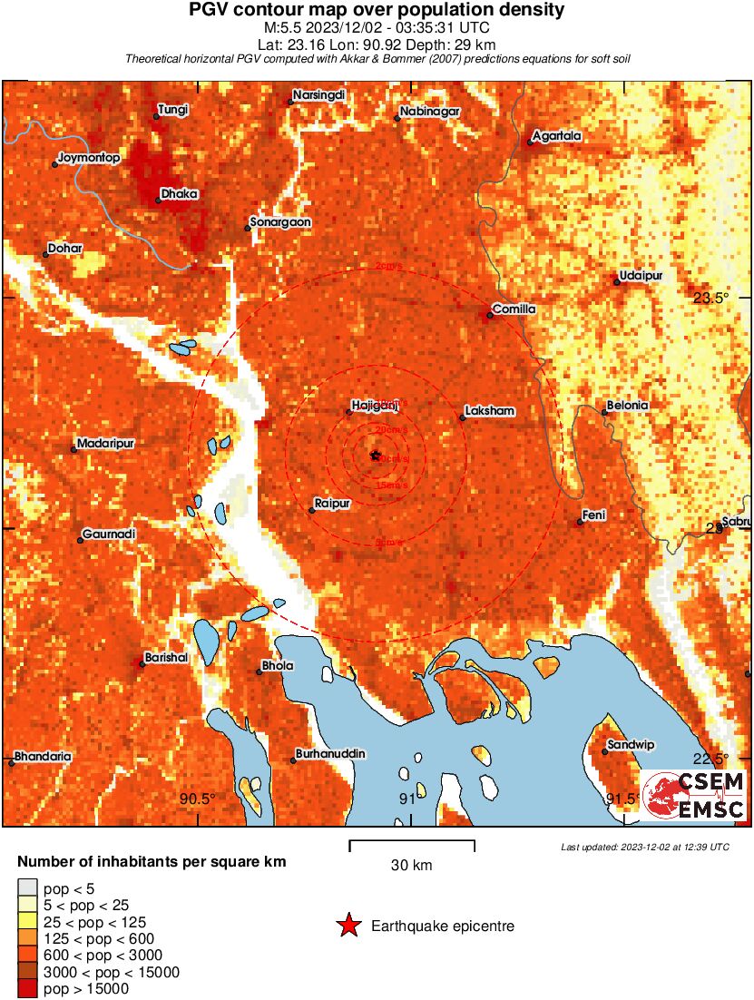 population pgv
