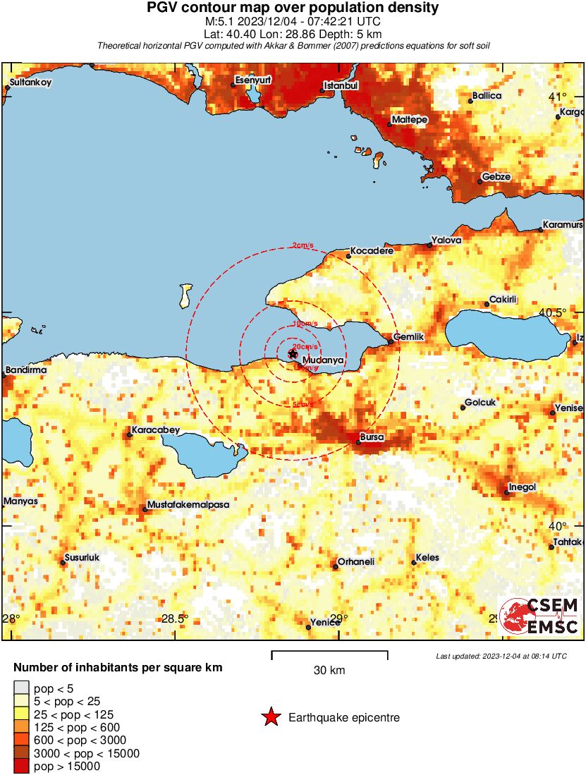 population pgv
