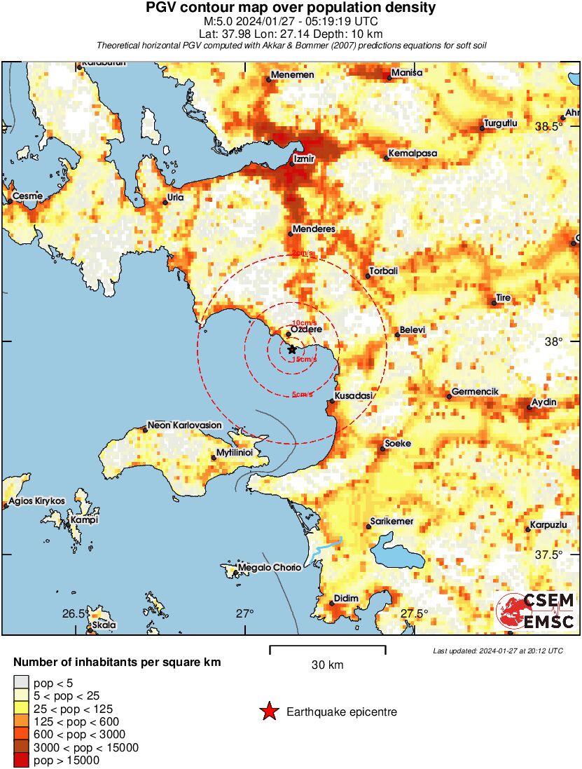 population pgv