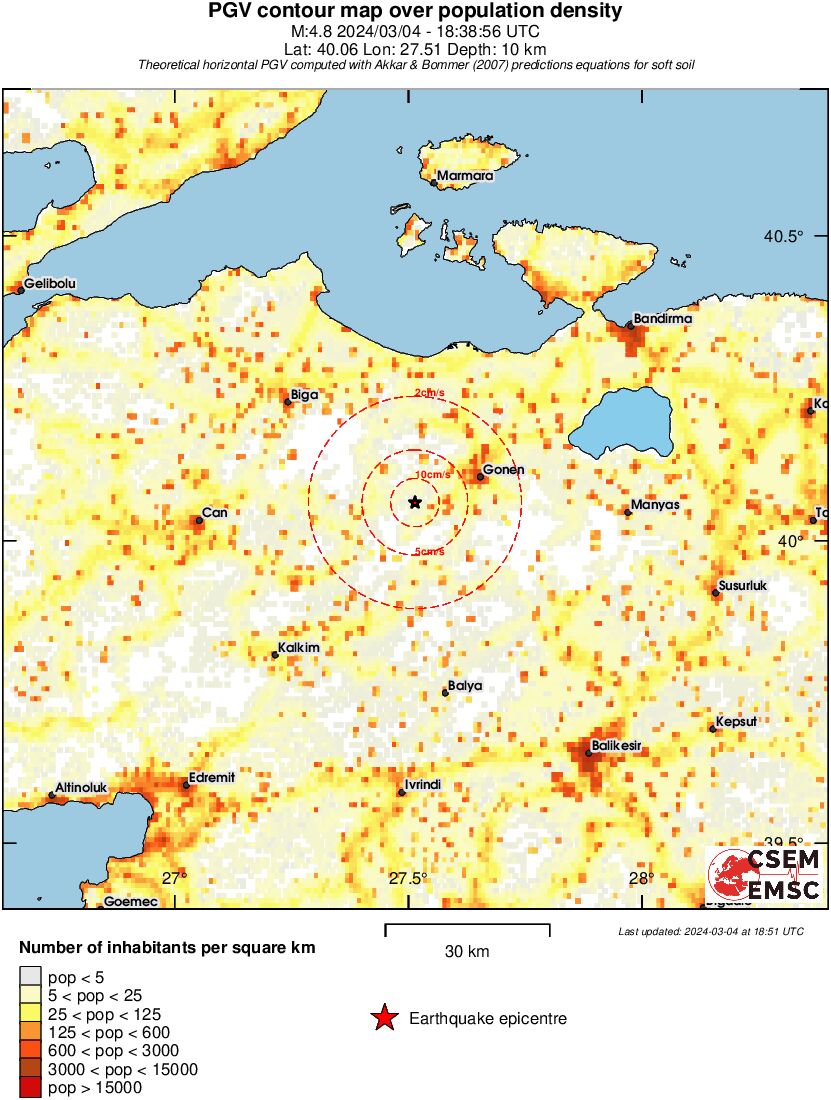 population pgv