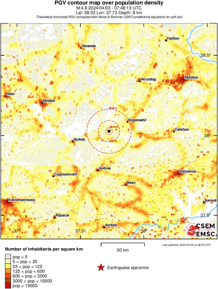 population pgv