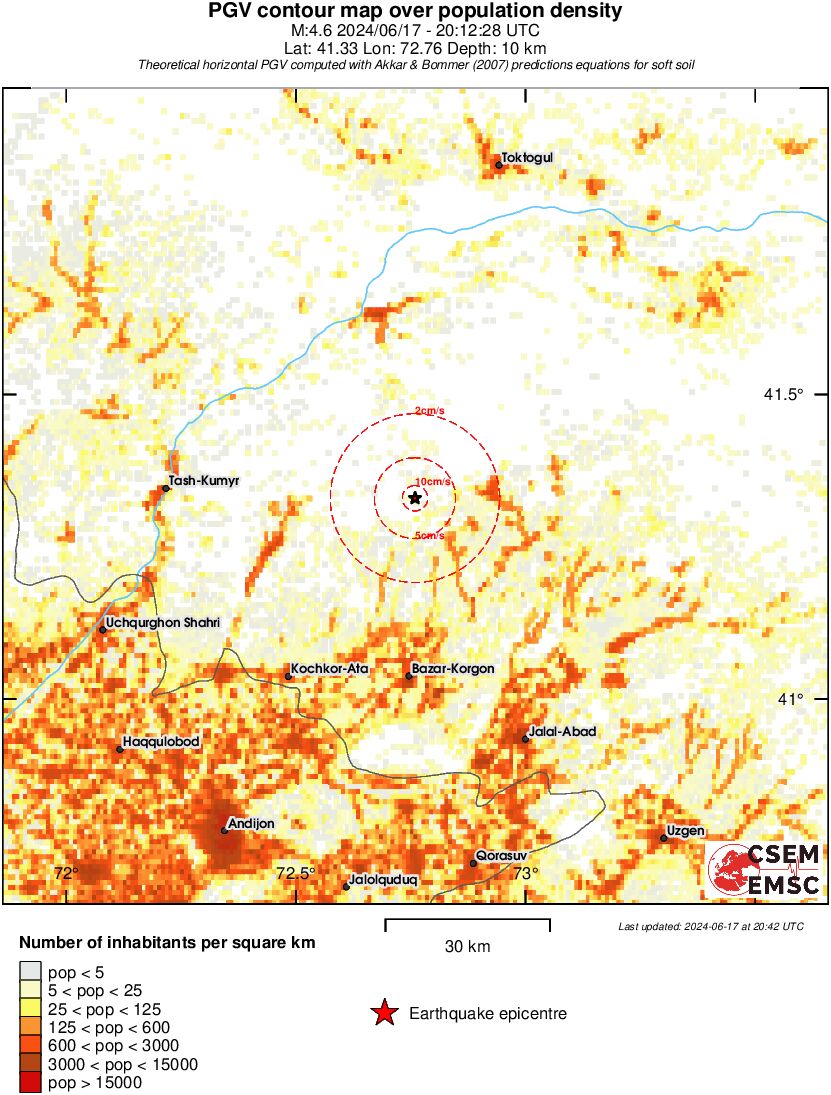 population pgv