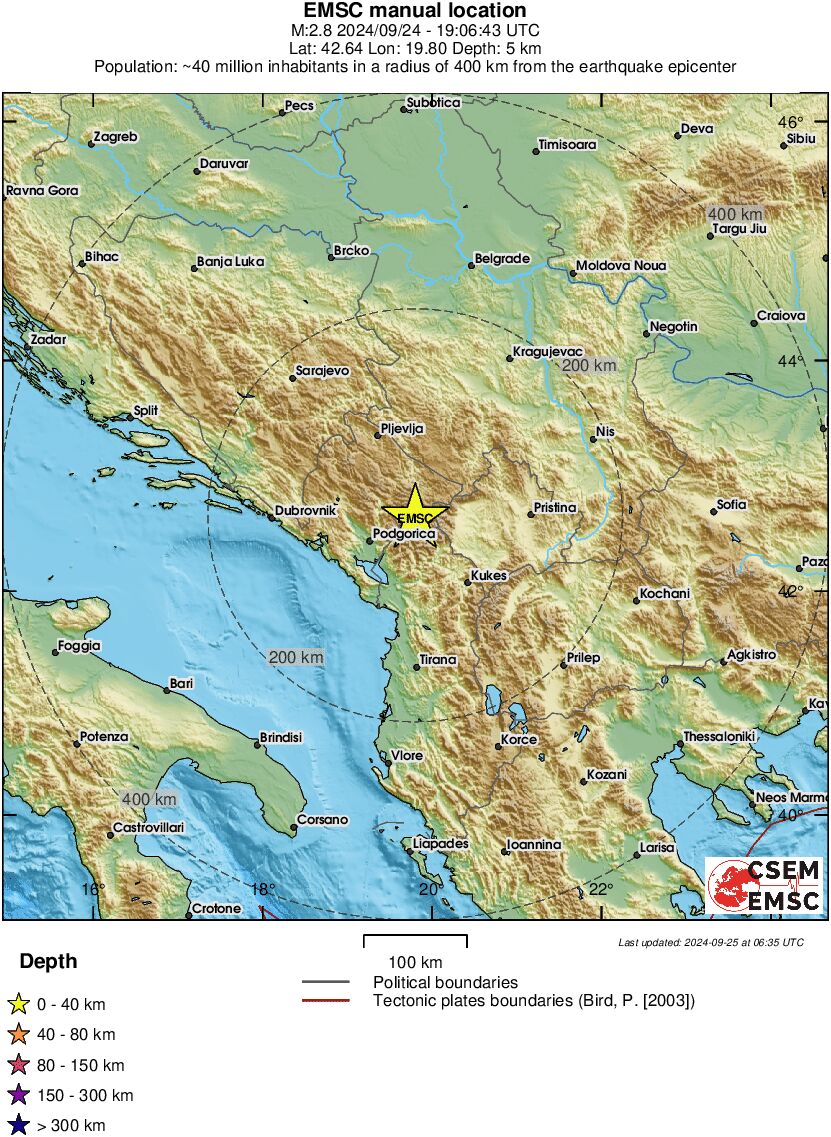 Regional View