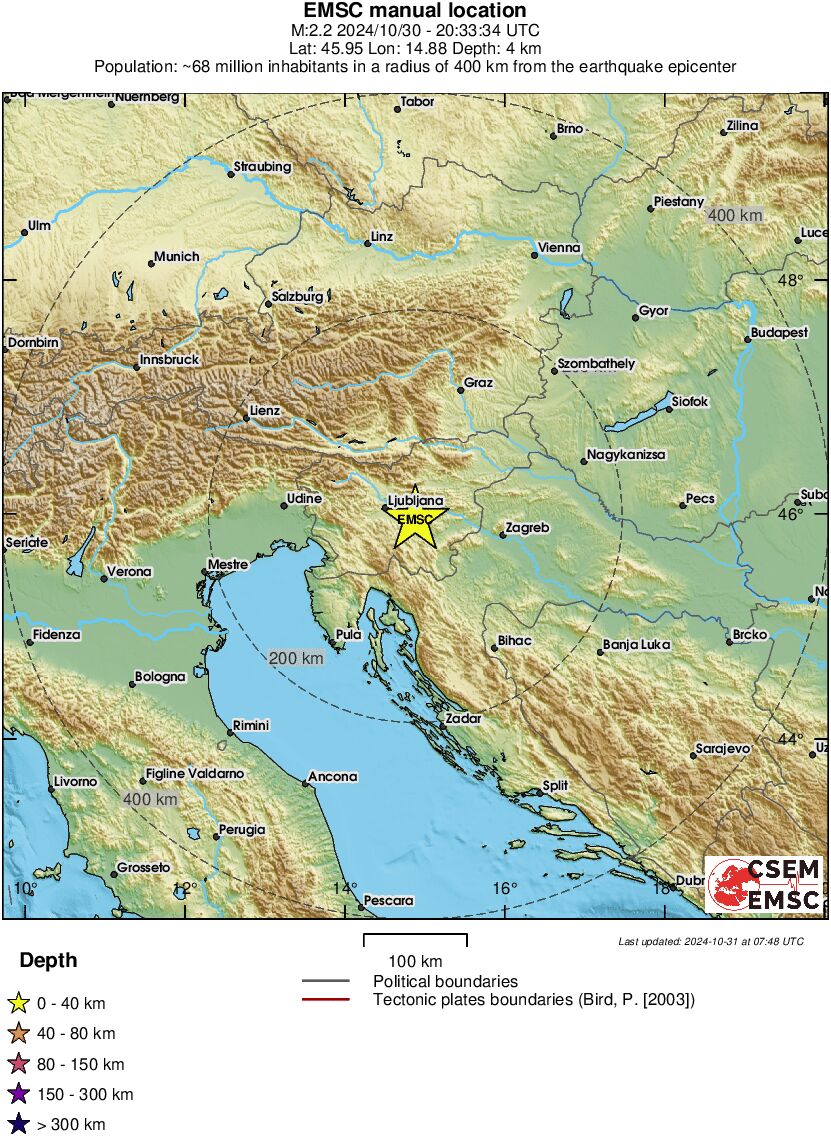 Regional View