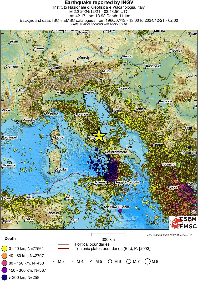 wide historical seismicity