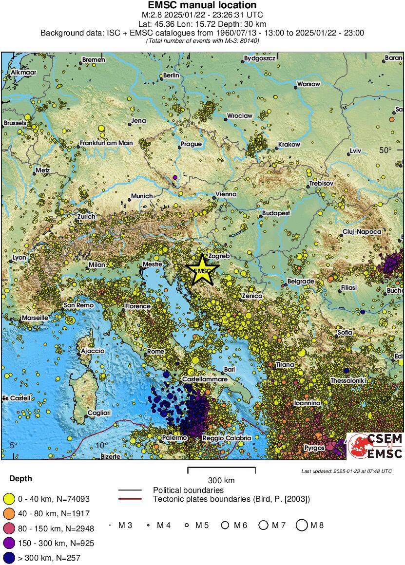 wide historical seismicity