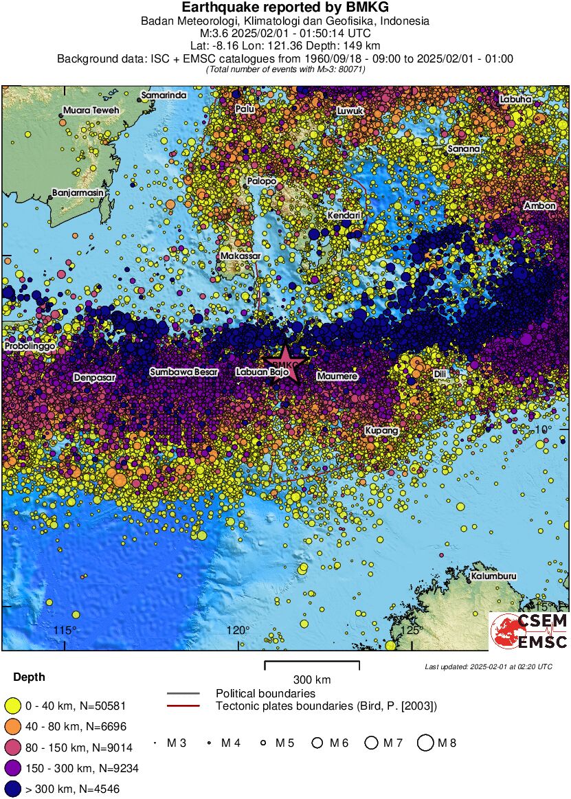 wide historical seismicity