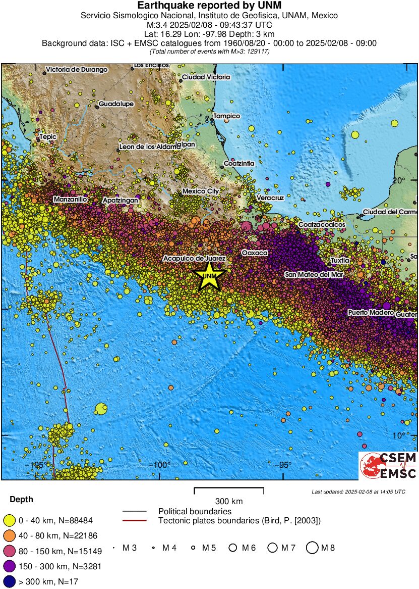 wide historical seismicity