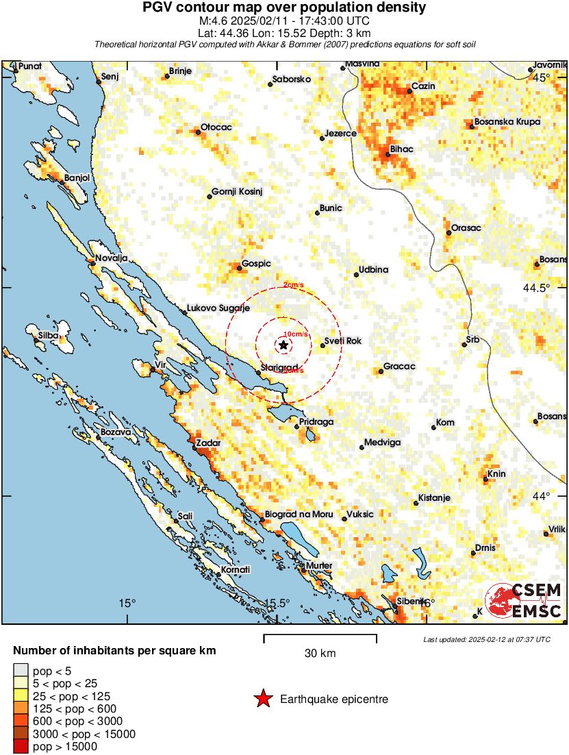 population pgv