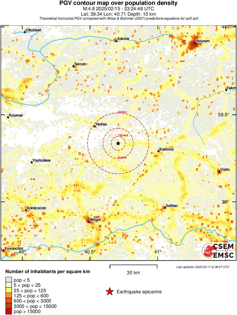 population pgv