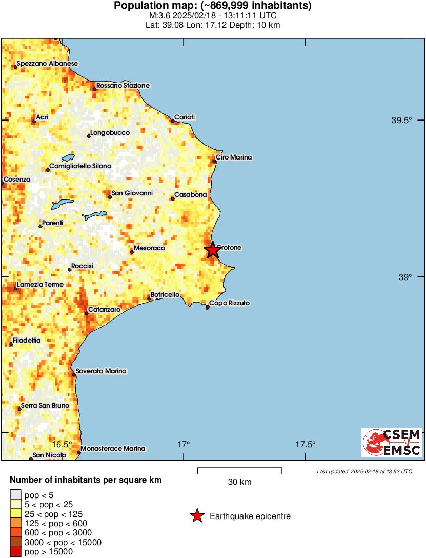 population