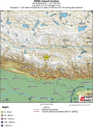 Regional View