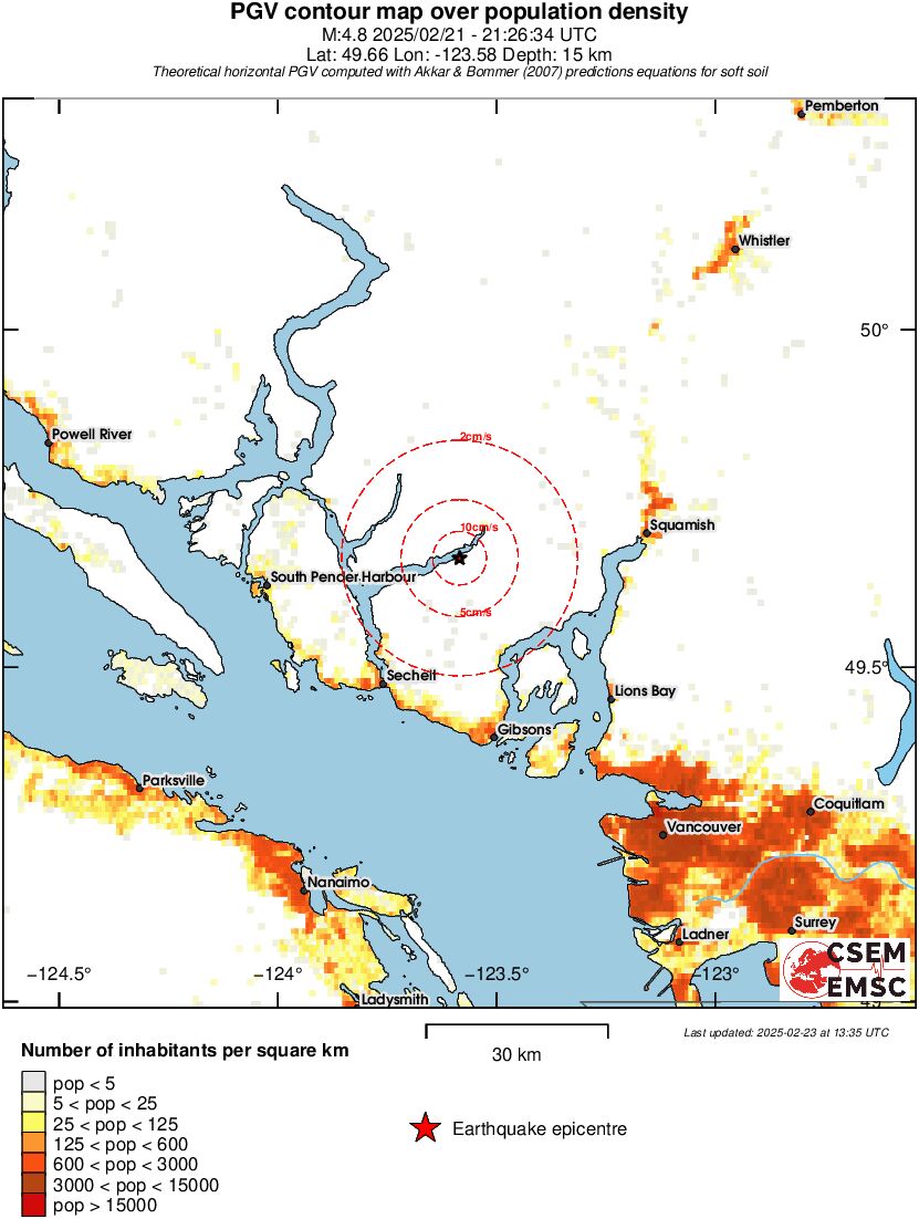 population pgv