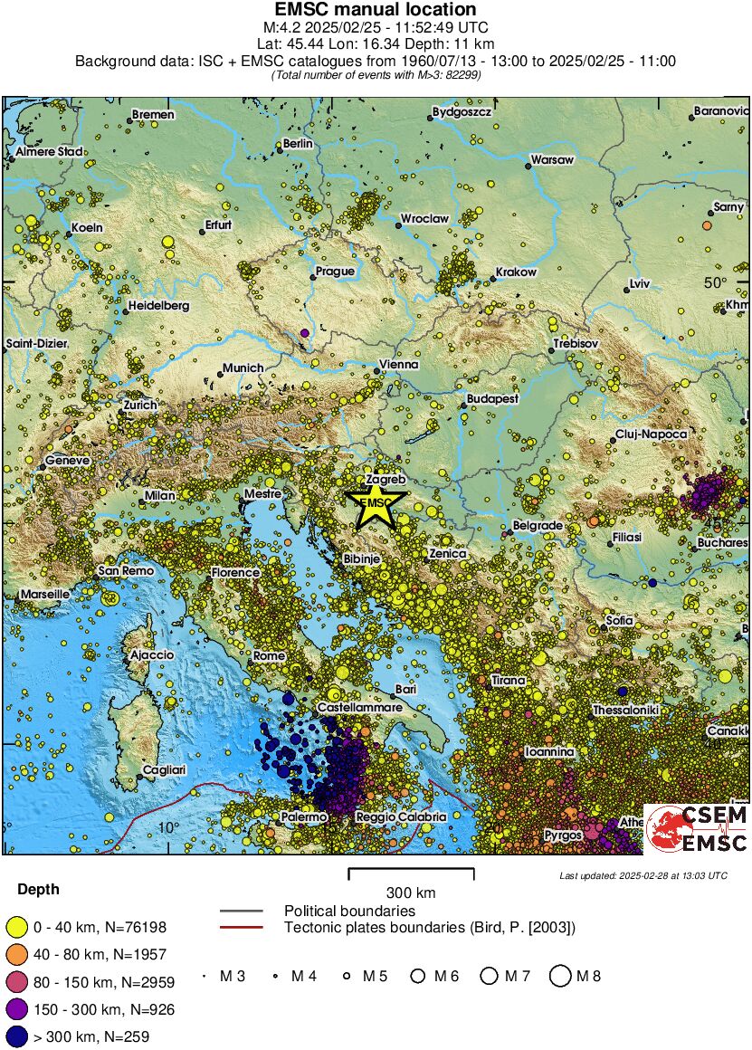 wide historical seismicity