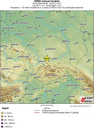 Regional View