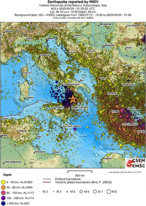 wide historical seismicity