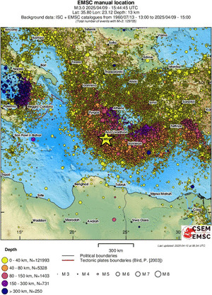 wide historical seismicity
