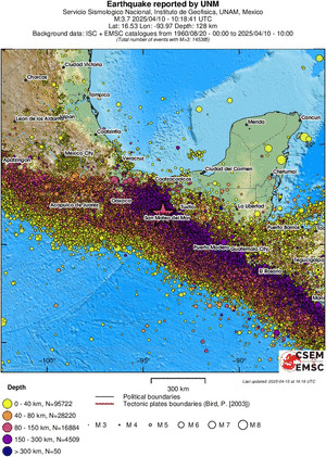 wide historical seismicity