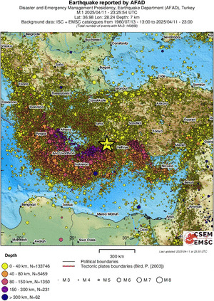 wide historical seismicity