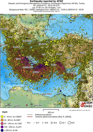 wide historical seismicity