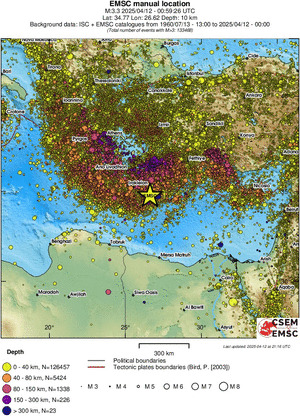 wide historical seismicity