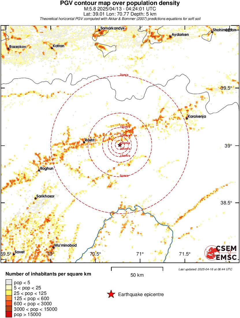 population pgv