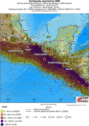 wide historical seismicity