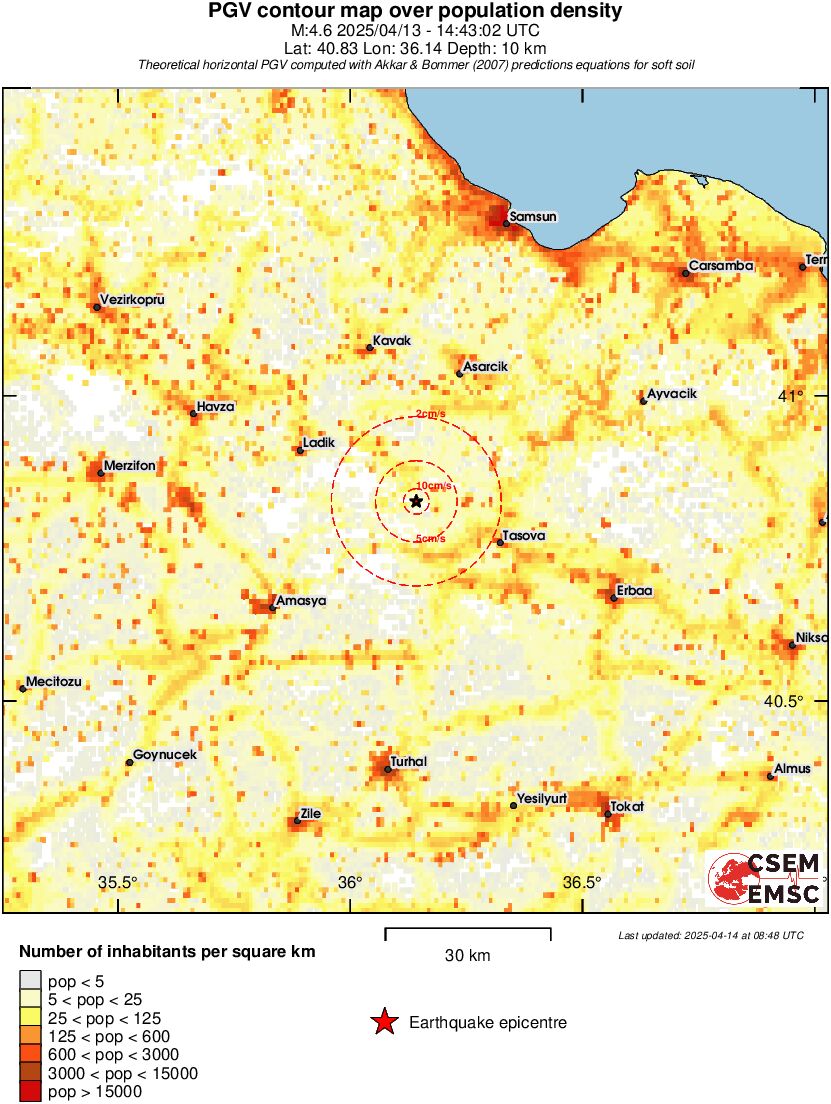population pgv