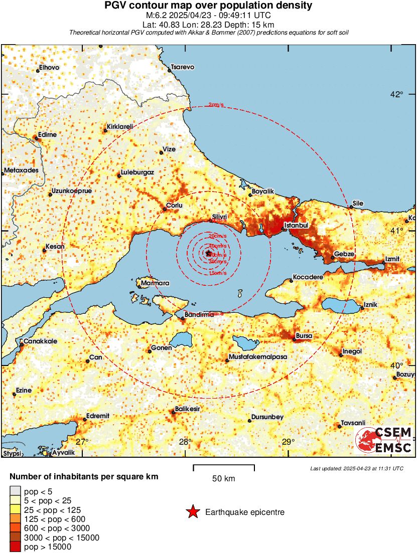 population pgv