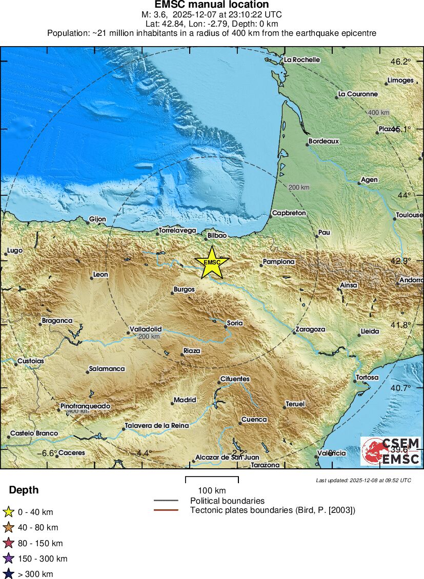 Regional View