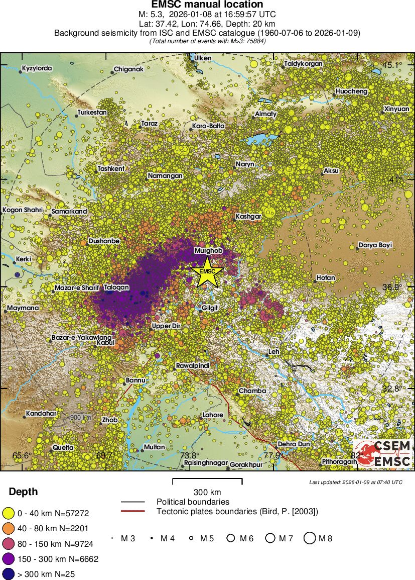 wide historical seismicity