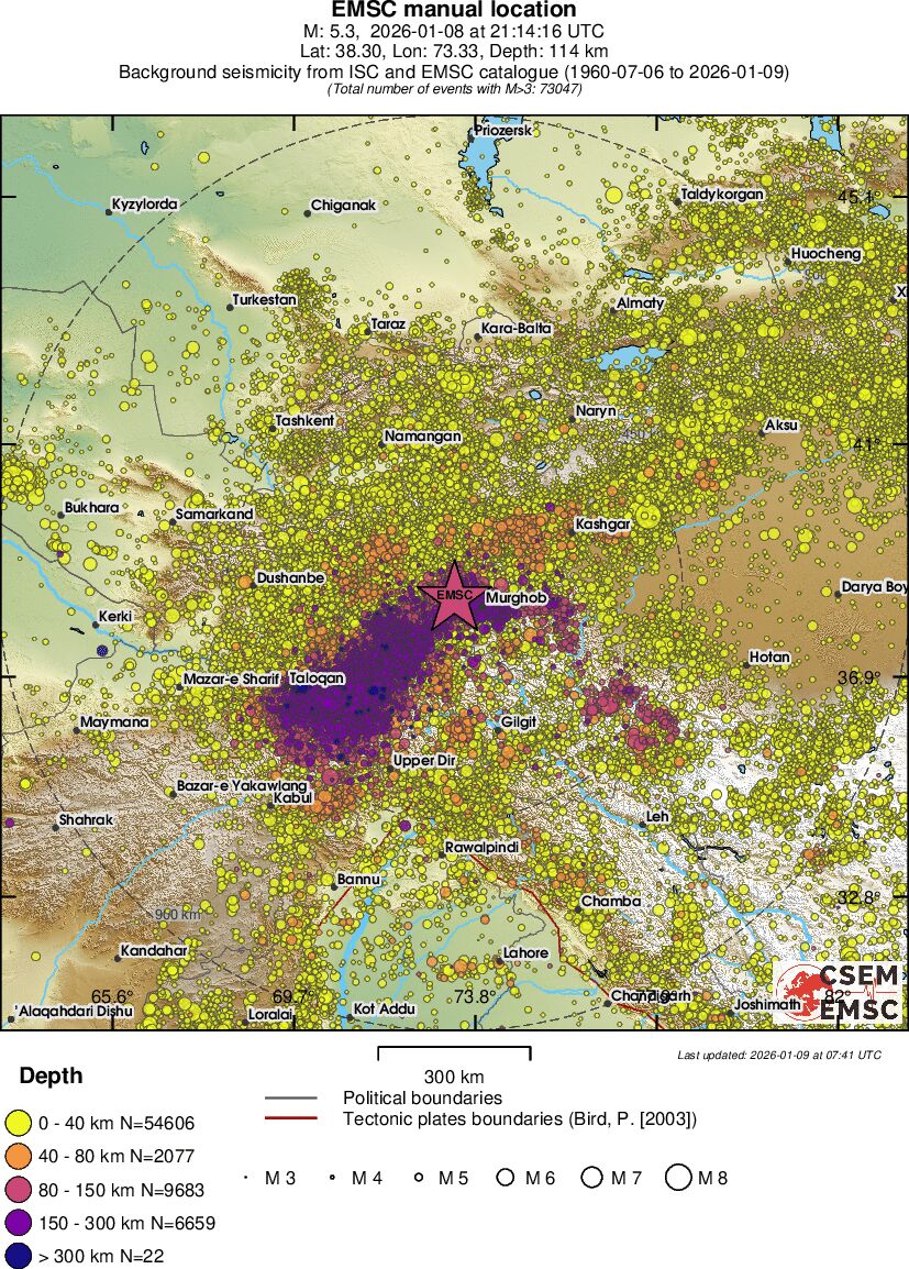 wide historical seismicity