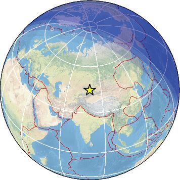 Global View
