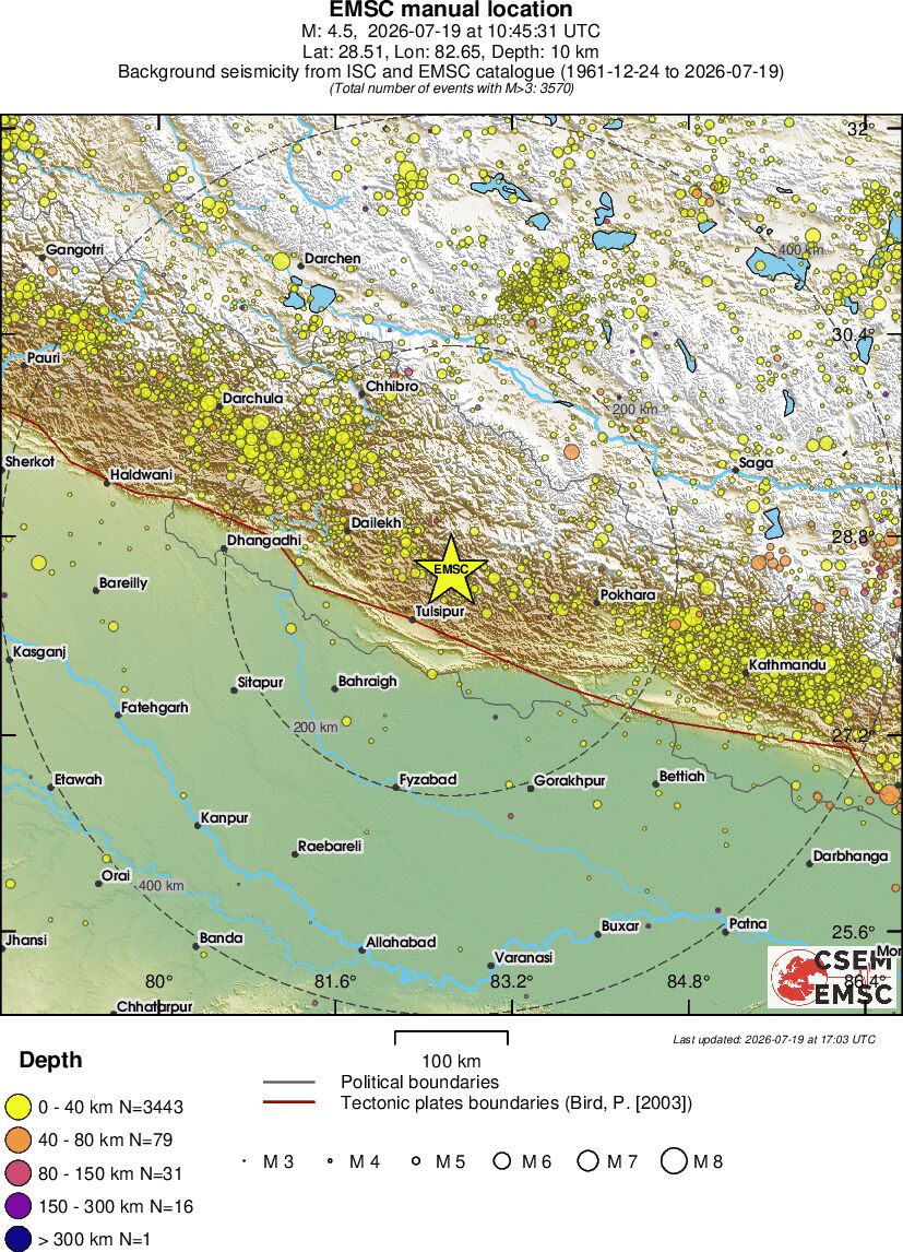 regional historical seismicity