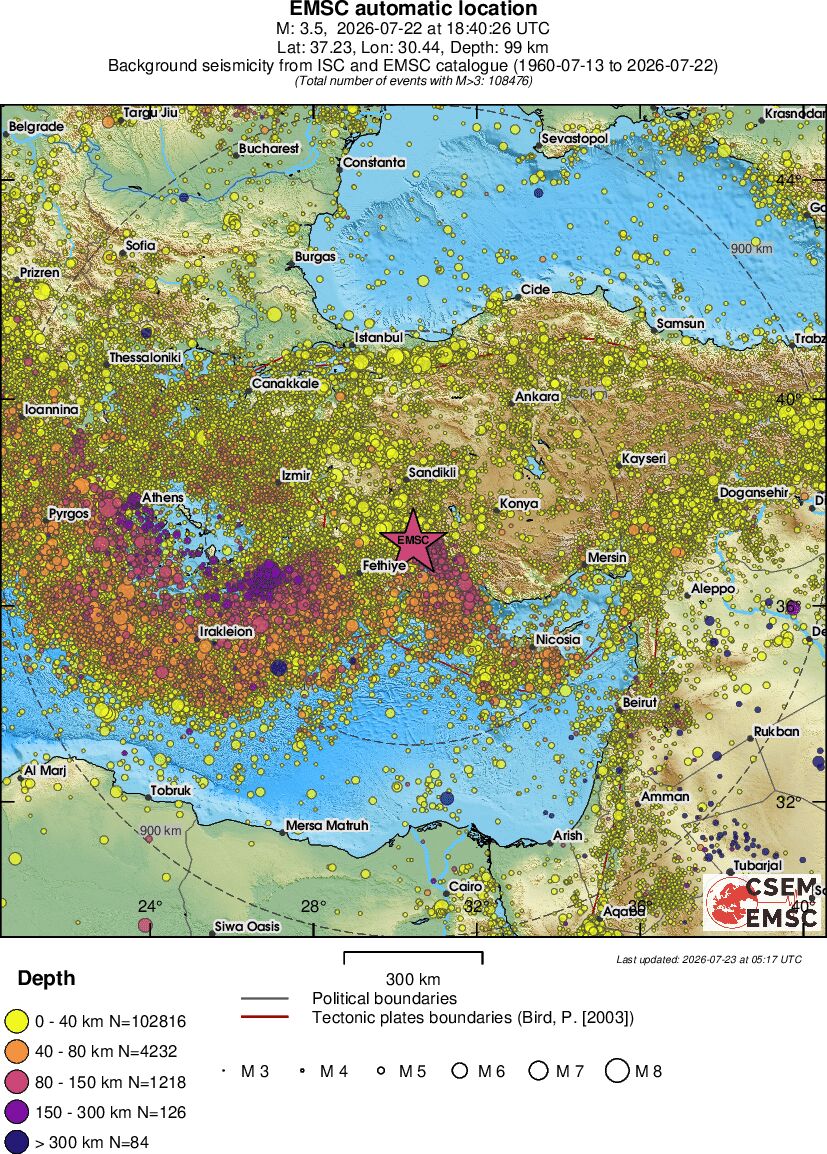 wide historical seismicity