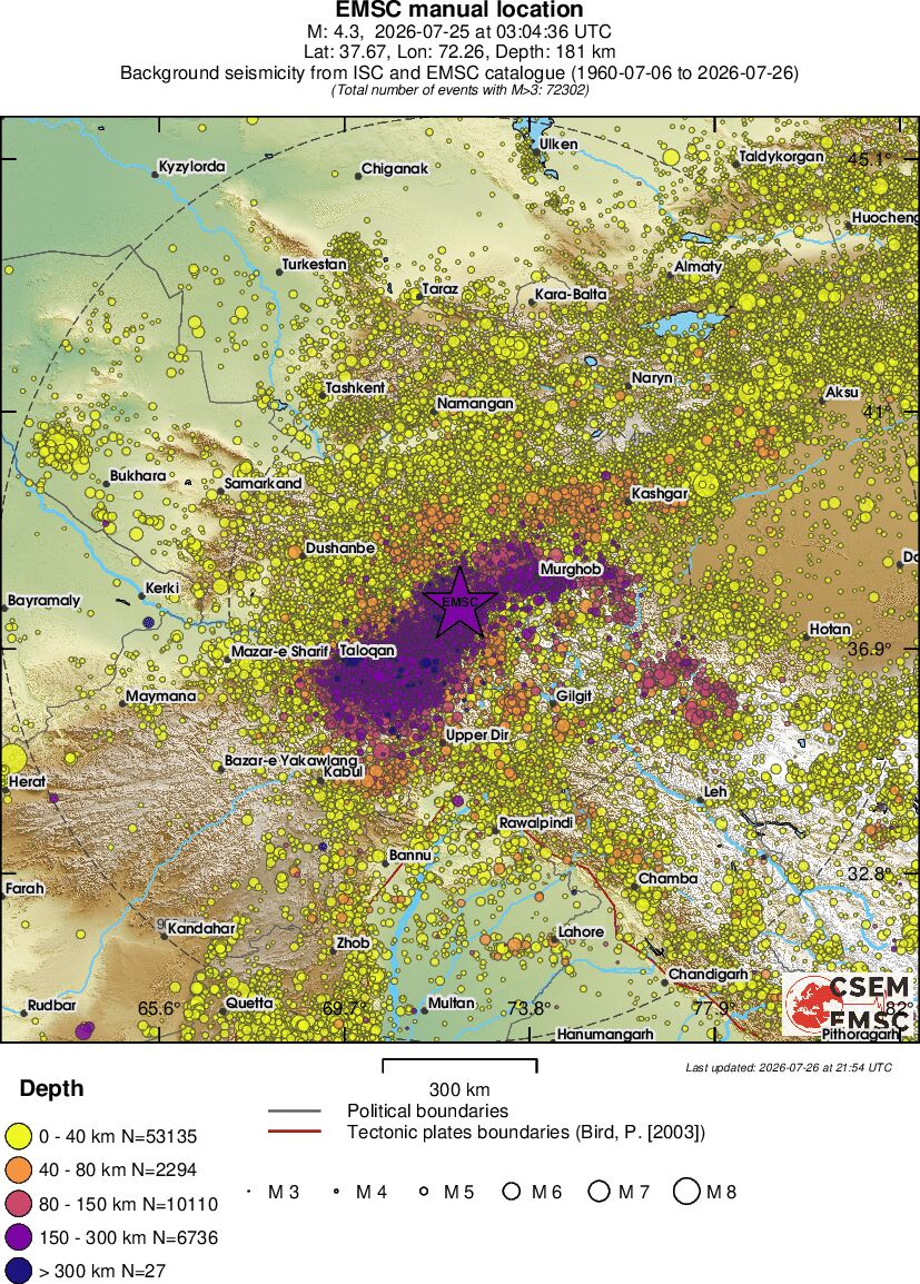 wide historical seismicity