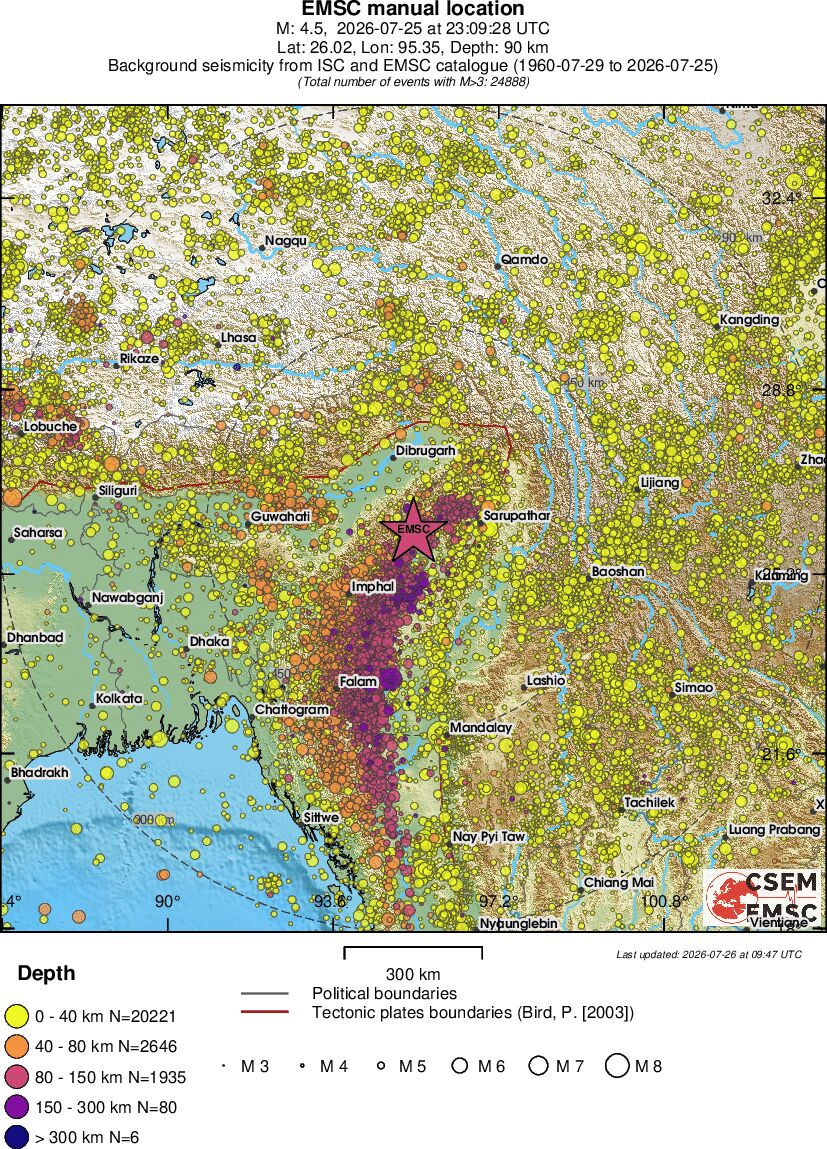 wide historical seismicity
