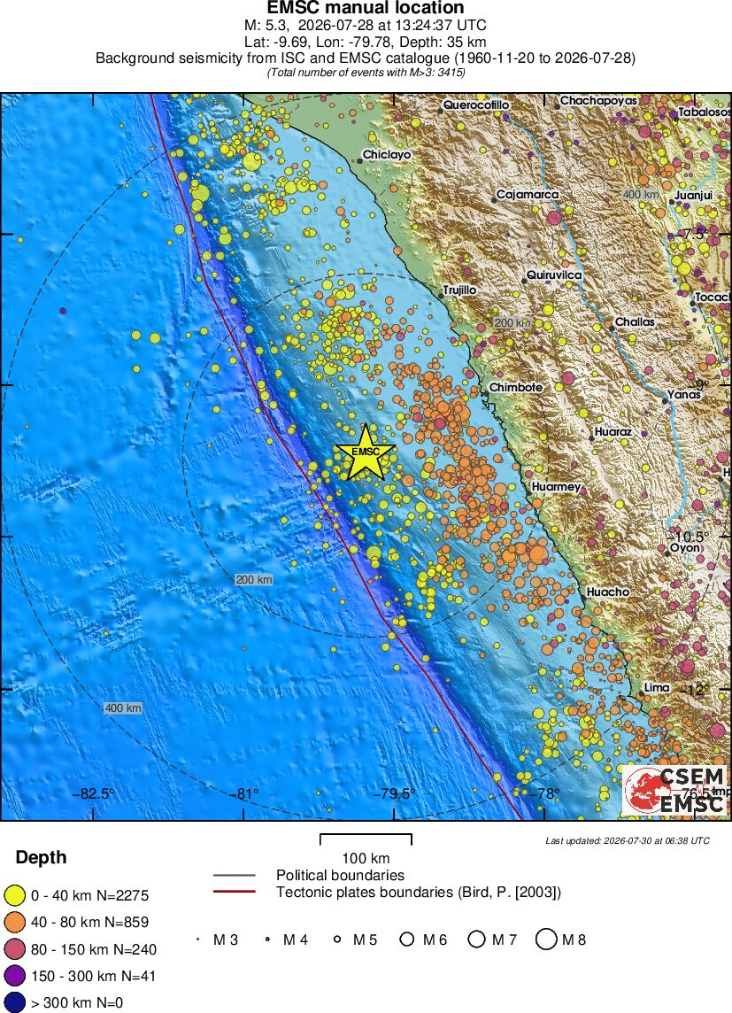 regional historical seismicity