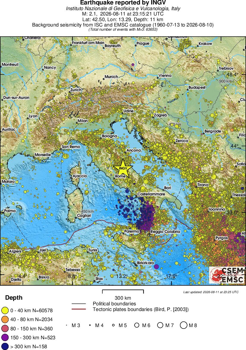 wide historical seismicity