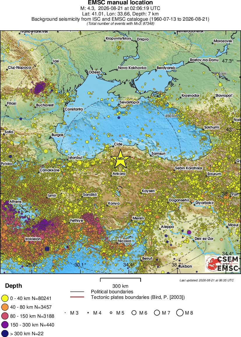 wide historical seismicity